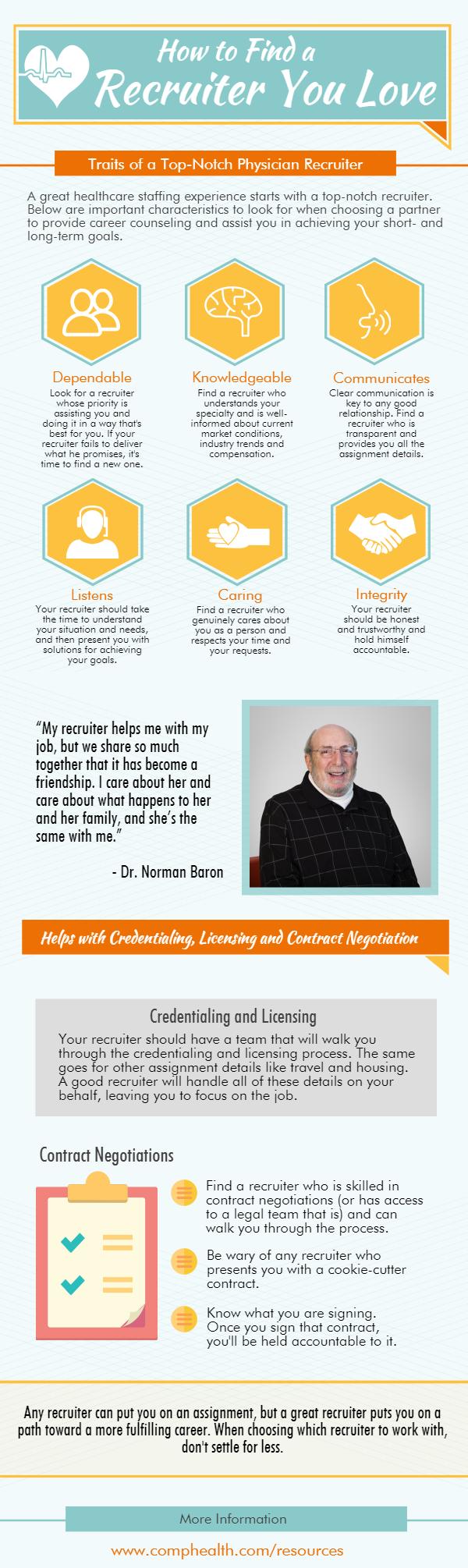 How to Find a Recruiter You Love Infographic How to Find a Recruiter You Love Infographic
